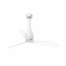 ETERFAN, bílá/transparentní, stropní ventilátor s DC motorem - FARO Obrázek pro produkt ETERFAN, bílá/transparentní, stropní ventilátor s DC motorem - FARO