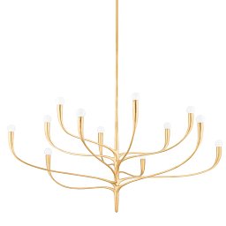 Obrázek pro produkt Závěsné svítidlo LABRA ocel zlatá E14 12x 40W - HUDSON VALLEY