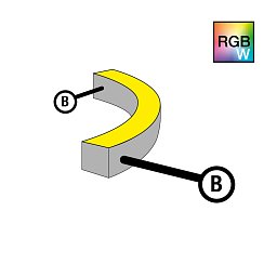 Obrázek pro produkt Napájení pro NeonFlex 24V Side-Bend RGBW B - TLG