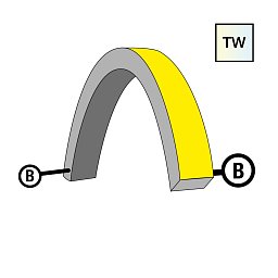 Obrázek pro produkt Napájení pro NeonFlex 24V Top-Bend TW B - TLG